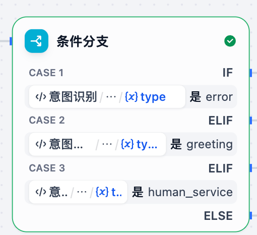选择器