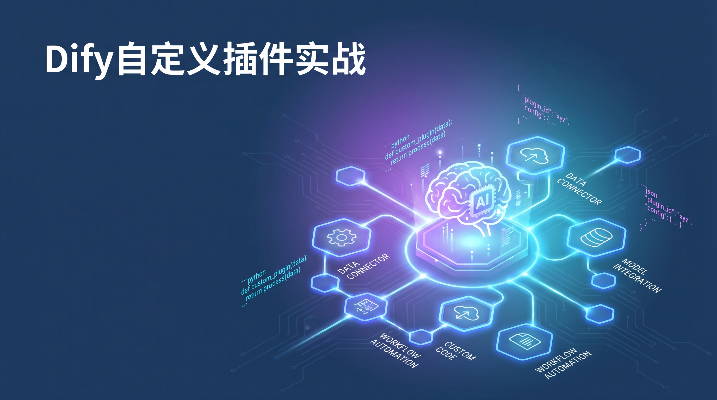 Dify 自定义插件