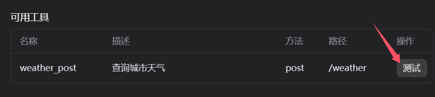 Dify 插件配置
